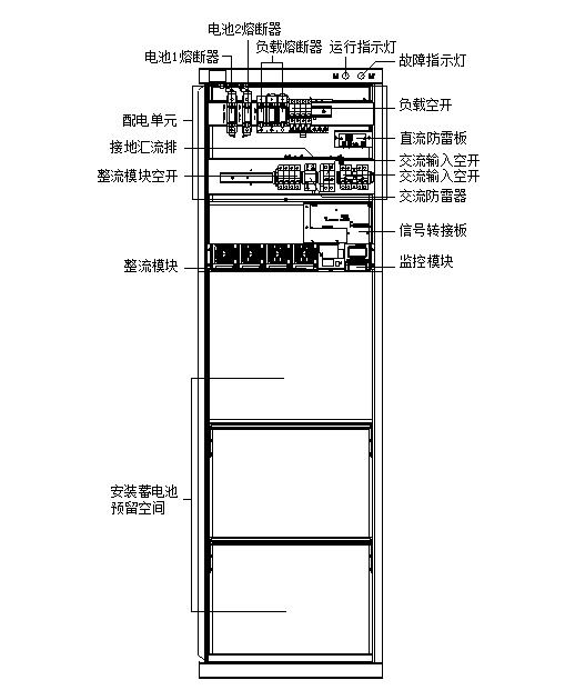 PS48120/1800型电源