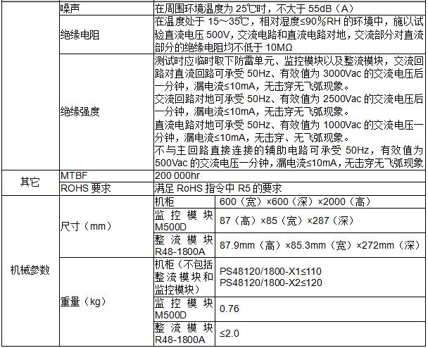 直流电源系统