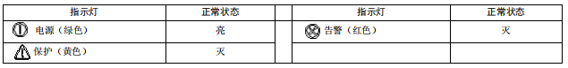 R48-3000E3