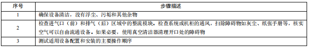 艾默生通信电源