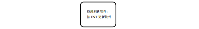 直流屏监控