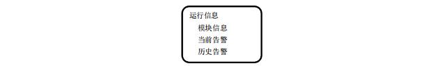 M500D 直流屏监控模块
