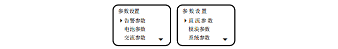 艾默生直流监控