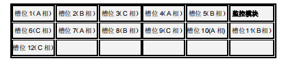 M500D直流屏监控模块