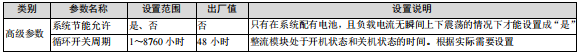 M500D直流屏监控模块