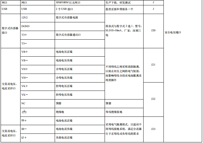 EMU01MC直流屏监控模块