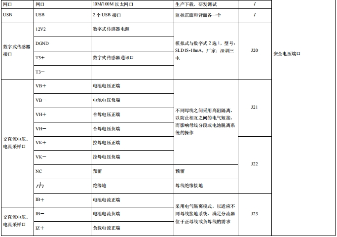 EMU01MC直流屏监控模块