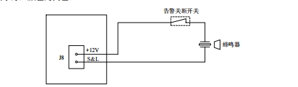 EMU01MC 监控模块